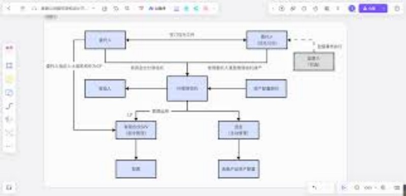 2023年第一季度机构调研动向：洞察行业热点和潜力股