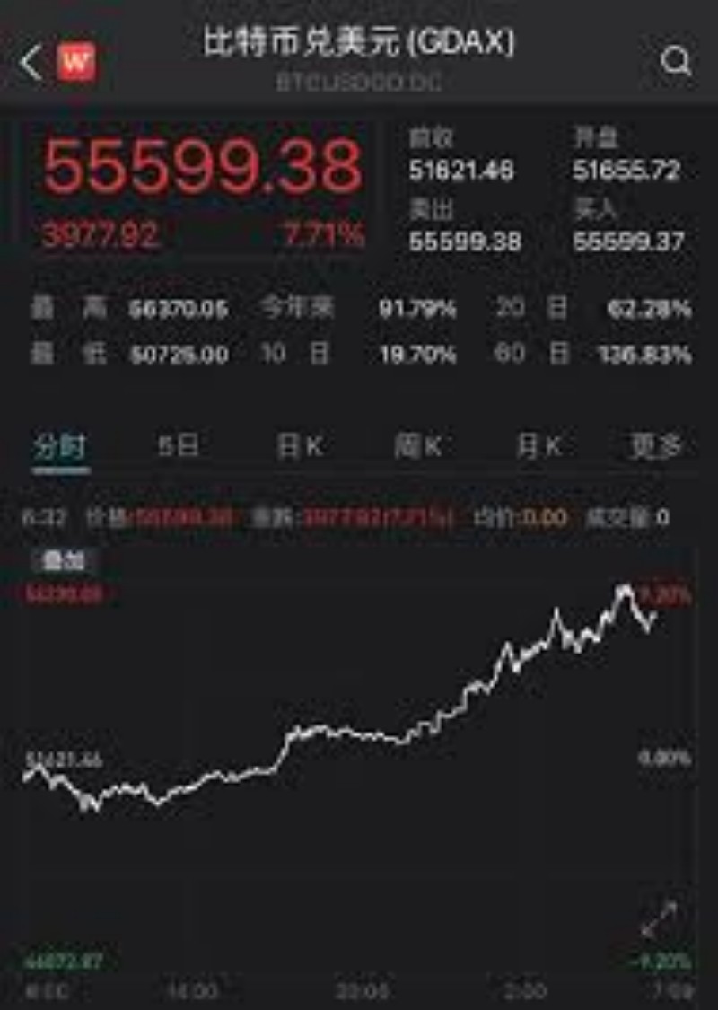 揭秘2022年第二季度龙头个股研判：市场趋势与投资机会