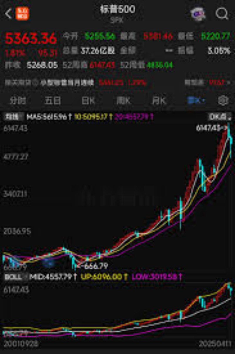 探索产业链分析博弈点在股票市场中的影响力和投资价值